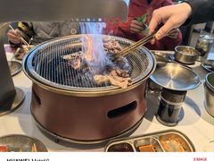 -西塔老太太泥炉烤肉(川沙百联店)