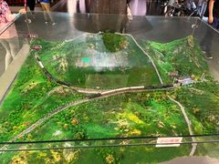 -中国铁道博物馆(正阳门馆)