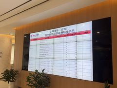 -美年大健康体检中心(浦东美张分院)