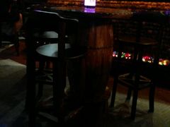 android_upload_pic-ECHO 三毛酒吧