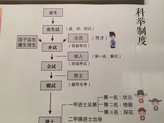 -湖州博物馆