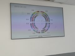 -四季美学色彩形象管理服装搭配