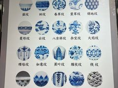 -景德镇中国陶瓷博物馆