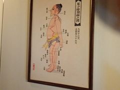 -裕和堂中医推拿艾灸(太古汇臻品店)
