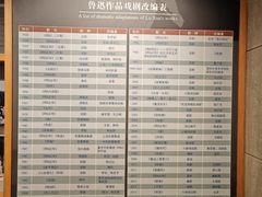 -北京鲁迅博物馆(北京新文化运动纪念馆鲁博馆区)