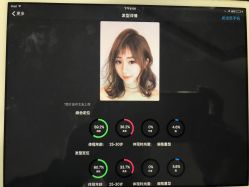 烫染-爱美丽科技美肤中心