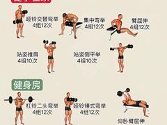 -象佳订制健身(中山公园旗舰店)
