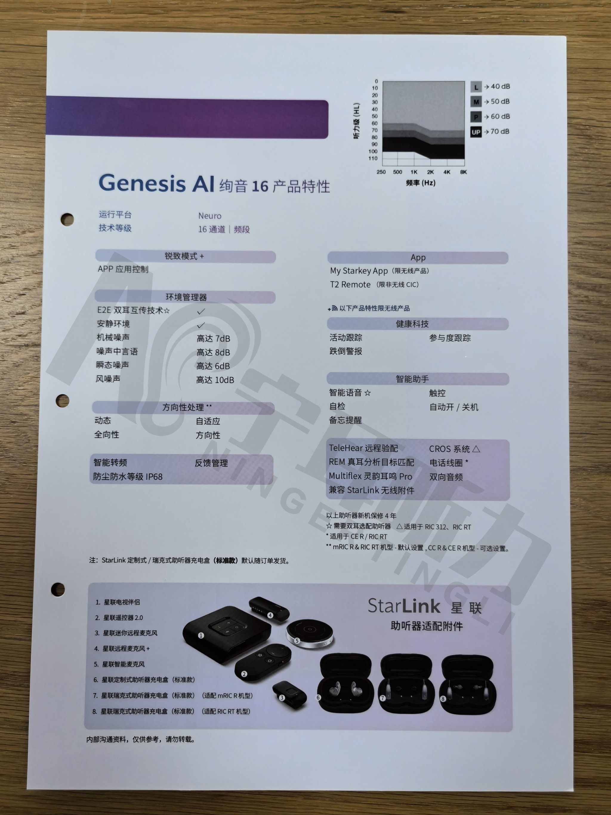 https://qcloud.dpfile.com/pc/CTYKo48pjSlR9az_Y72bm27yCK9Ig2MjSYsSeSm13mWLnkZWseENDsNcDCOs6UiJY0q73sB2DyQcgmKUxZFQtw.jpg