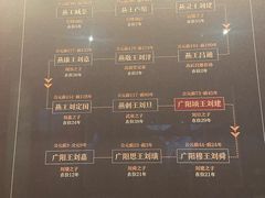 -北京大葆台遗址博物馆