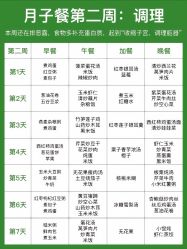 -馨月汇·一悦馨香月子中心(前滩店)