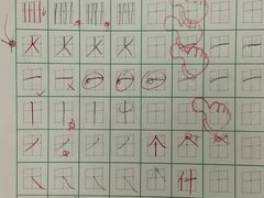 -赵汝飞练字硬笔书法(万宝财富商业广场店)