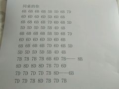 账单-So Lounge索兰至餐厅(蓝色港湾店)