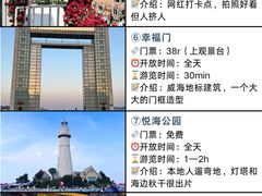 -幸福门