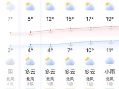 -都城快餐(广大路店)