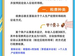 -企巴兔·注册公司代理记账