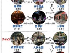 -春熙路步行街