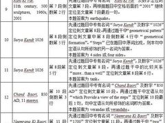 -启德考培雅思托福留学(香洲校区)