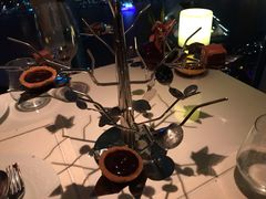 -翡翠36酒吧(浦东香格里拉店)