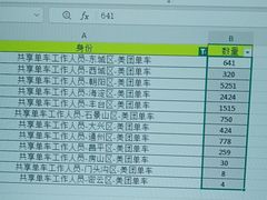 -法雅体育(天通苑工厂店)