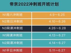 -帝京日语(春熙路旗舰校区)