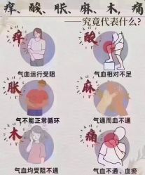 -Lily纤美·科技减脂中心