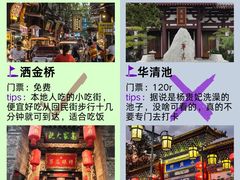 -秦始皇帝陵博物院(兵马俑)