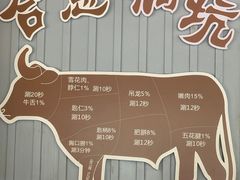-合意桐坑牛肉粿·鲜牛肉火锅(嵩山总店)