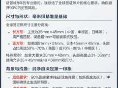 -梨园照相馆(北京店)