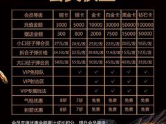 -真枪汇射击俱乐部(福州奥体阳光天地店)