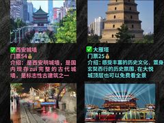 -江城小馆陕南妈妈菜·全球旅行餐厅(钟楼店)