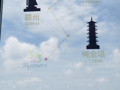 -南昌双子塔303观光厅