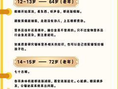 -申普宠物医院·心脏介入·心血管微创(总院)