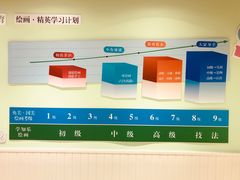 -学知乐教育·幼小衔接·小学科辅导(嘉定镇校区)