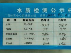 -广西体育中心-游泳馆