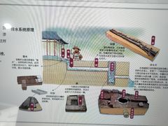 -南越王博物院(王宫展区)