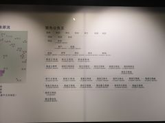 -荆州博物馆