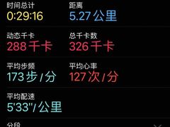 -天行健身＆天行拳馆跆拳道·格斗TXGYM