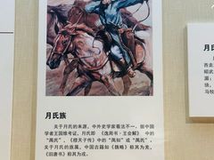 -张掖市博物馆
