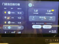 -乐刻运动健身(中电照明大厦店)