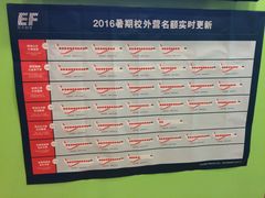 -英孚教育青少儿(福田区委中心)