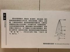 -临沂市博物馆