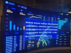-鞍钢博物馆