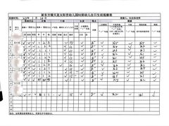 -满天星幼儿园(北京太阳宫园)