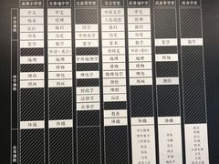 -张之洞与武汉博物馆