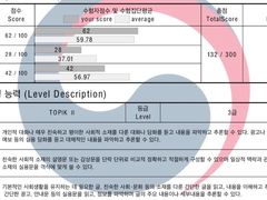 -首尔韩语培训中心·韩国留学