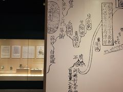 -张掖市博物馆