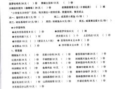 菜单-做了不起的80后