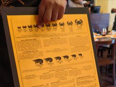 -Ministry of Crab(科伦坡店)