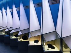 -大同煤炭博物馆