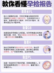 -成都市妇女儿童中心医院(中心院区)